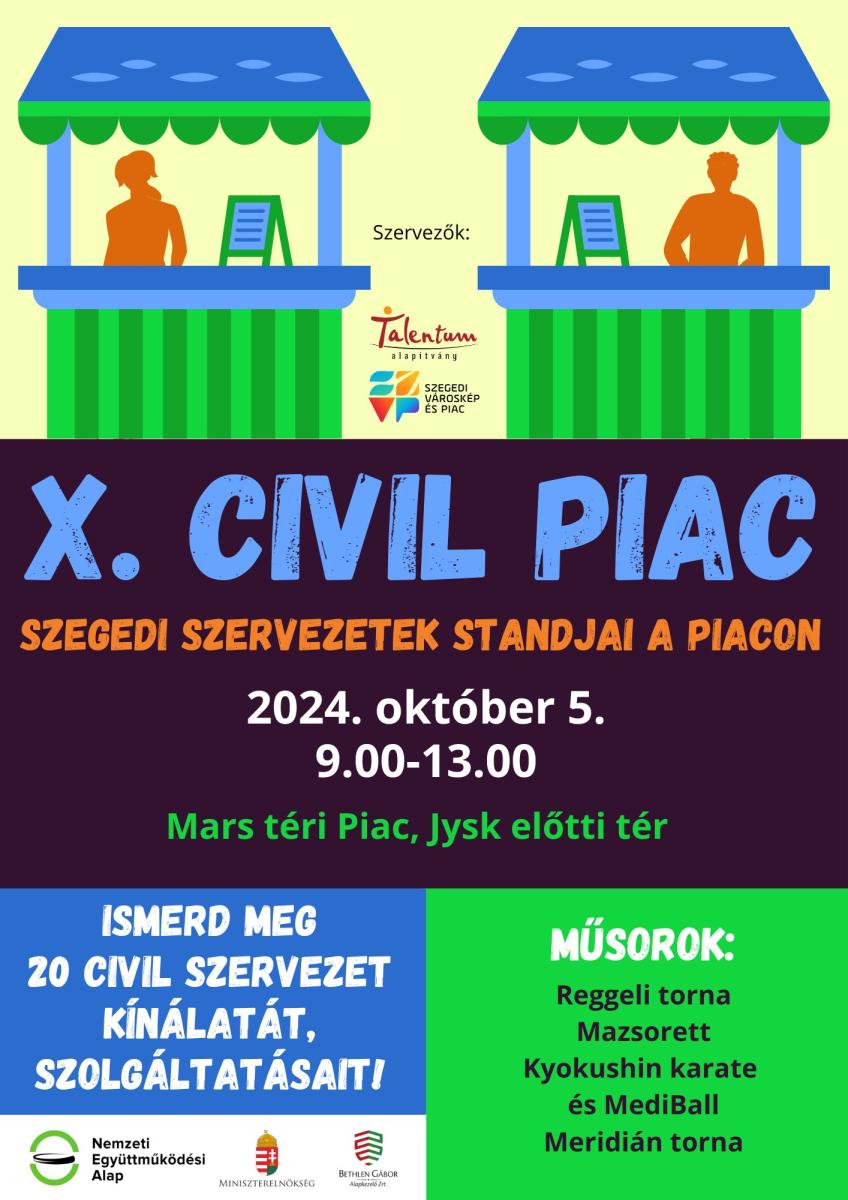 A „X. Civil Piac” plakátja, amely a szegedi civil szervezetek standjait hirdeti a Mars téri Piacon, a Jysk előtti téren. Az esemény időpontja: 2024. október 5., 9:00–13:00. A plakáton illusztrált piaci standok láthatók figurákkal, valamint a szervezők logói: Talentum Alapítvány és Szegedi Városkép és Piac. A rendezvényen 20 civil szervezet kínálatát és szolgáltatásait lehet megismerni. A programok között szerepel reggeli torna, mazsorett, Kyokushin karate, MediBall és meridián torna. Az eseményt a Nemzeti Együttműködési Alap, a Miniszterelnökség és a Bethlen Gábor Alap támogatja.